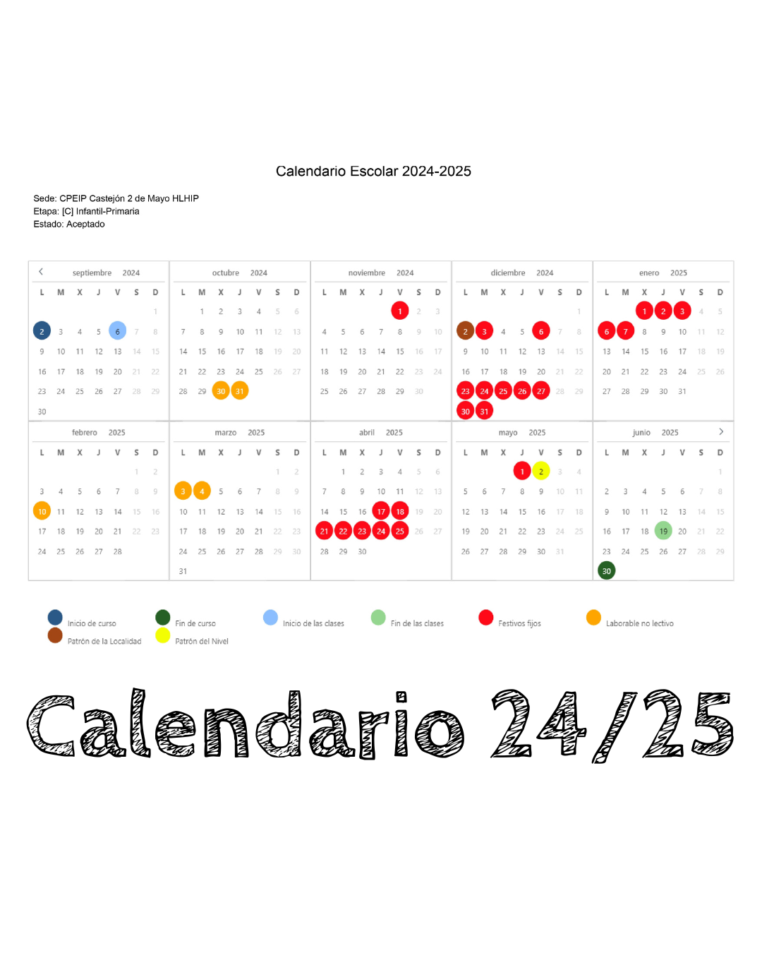 Second Responsive Image